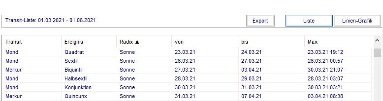 Transit_Liste.JPG